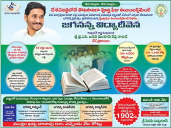 Jagananna Videshi Vidya Deevena 2023